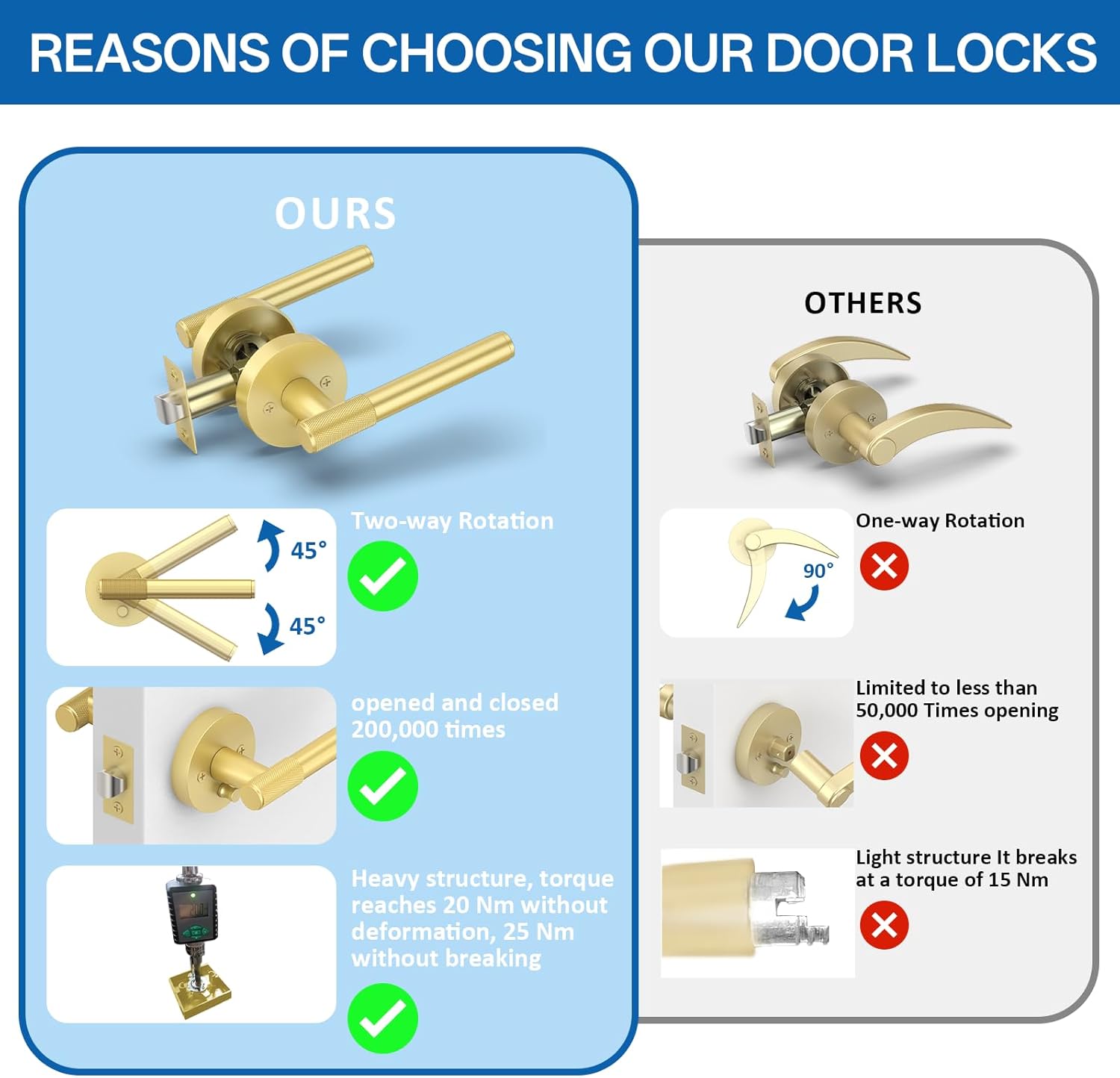 Amerdeco 3 Pack Brushed Gold Door Handles Interior, Knurled Privacy Door Handles with Lock,Gold Door Lever for Bedroom or Bathroom,Reversible Keyless for Left Right Handed Doors AM0027